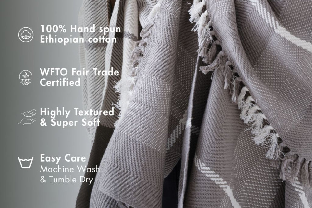 ayele throw blanket with key keatures